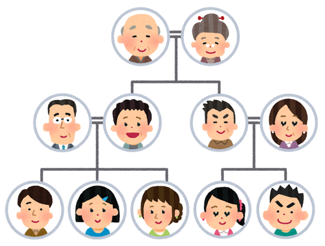 family_kakeizu.png