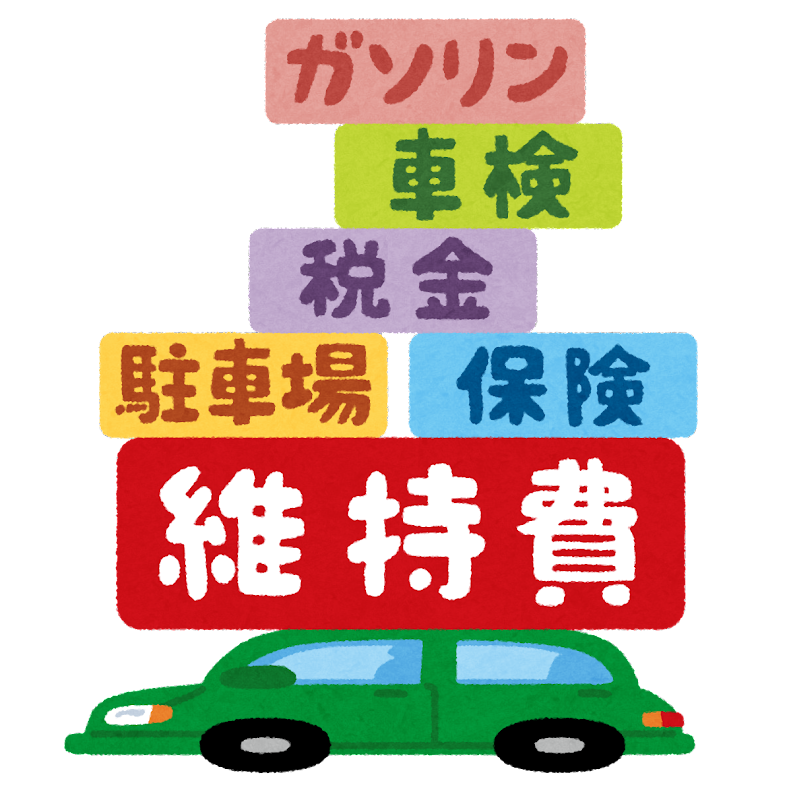 【唖然】毎月『2,300km』走ってたら保険料がガチでヤバいことになったｗｗｗｗｗｗ