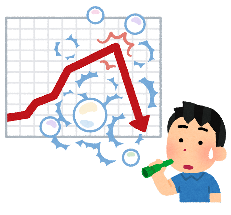 【悲報】S&P500さん、完全に終わる・・・