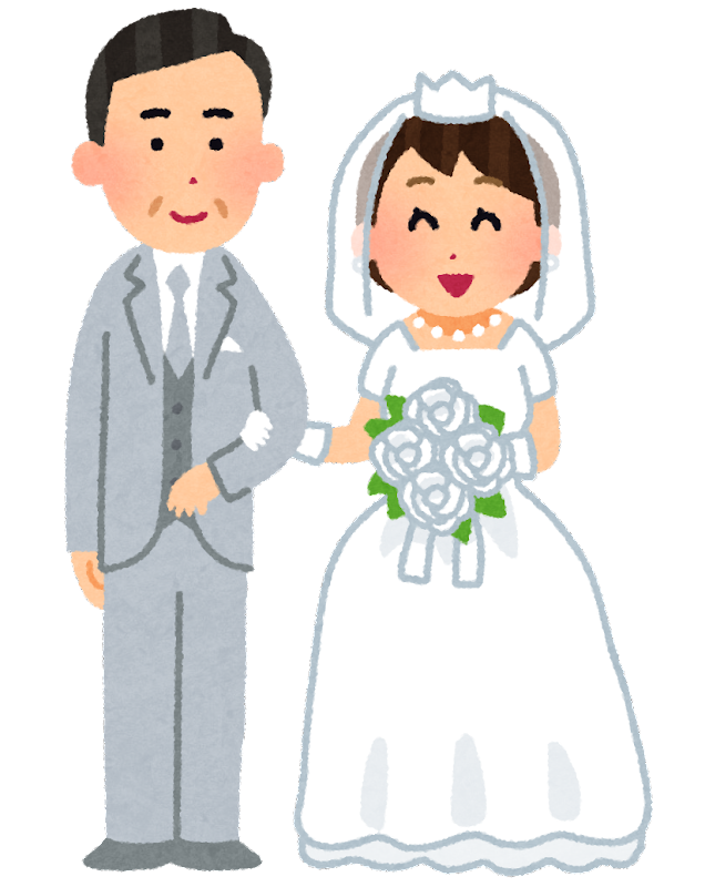 【驚愕】親父がワイより年下の女と『再婚』するとか言い出した結果ｗｗｗｗｗ